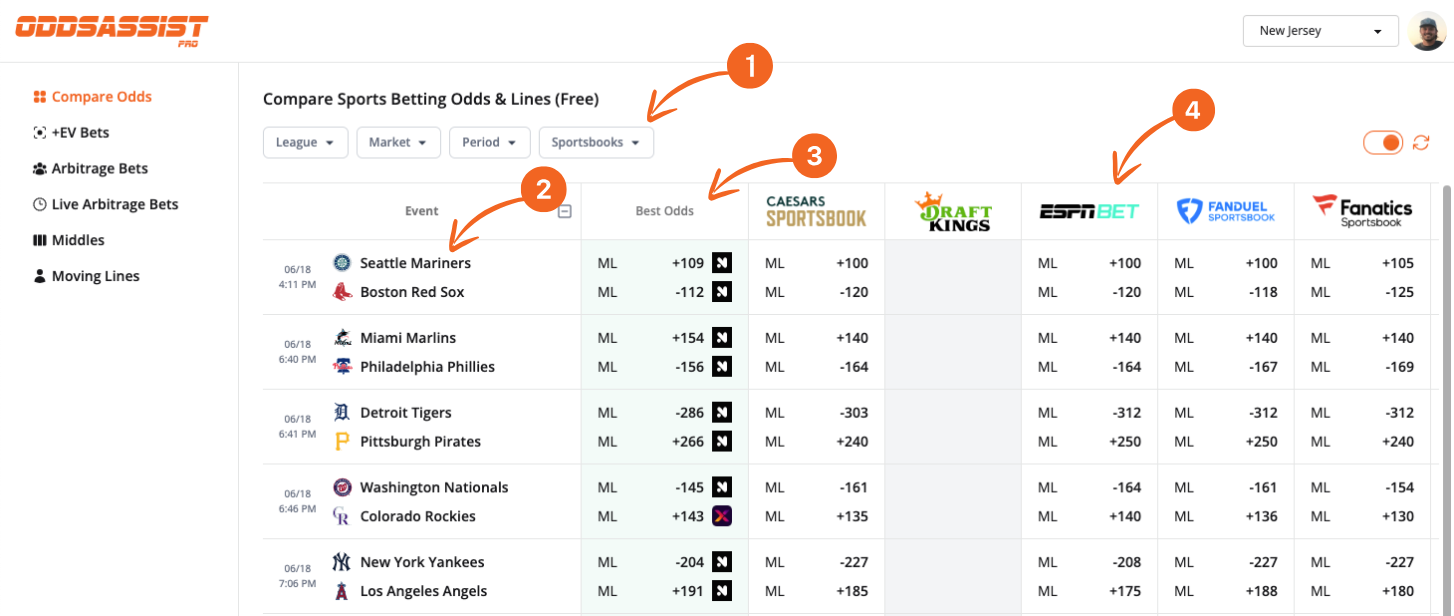 Compare odds tool interface