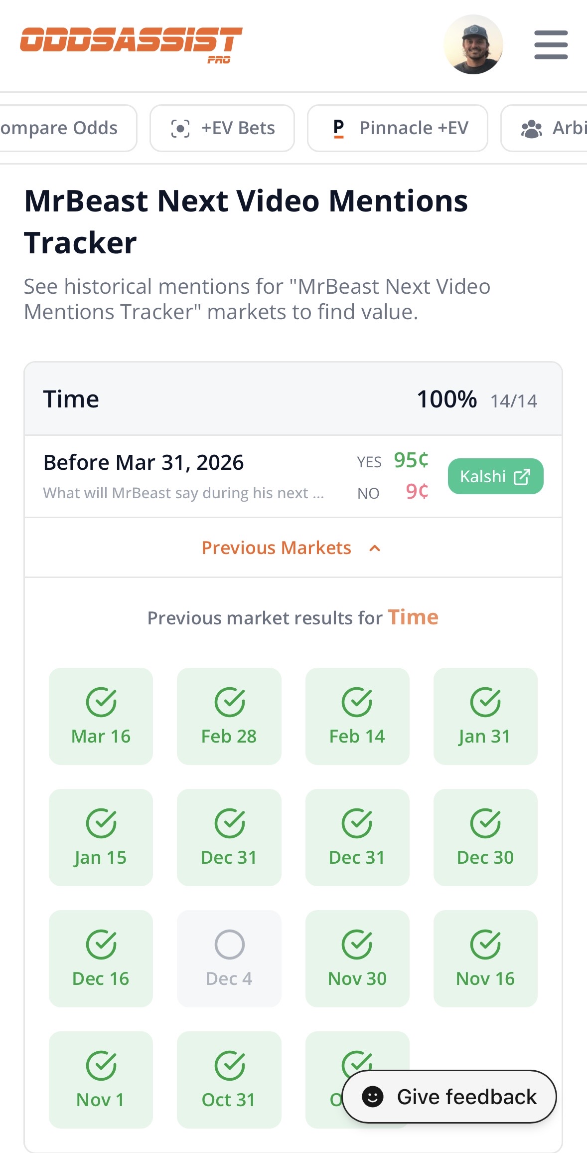 Entertainment Mentions mobile expanded view showing previous market results