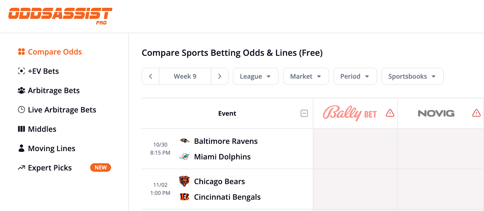 Compare Odds with state warning