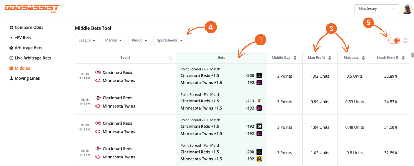 Middles finder tool interface